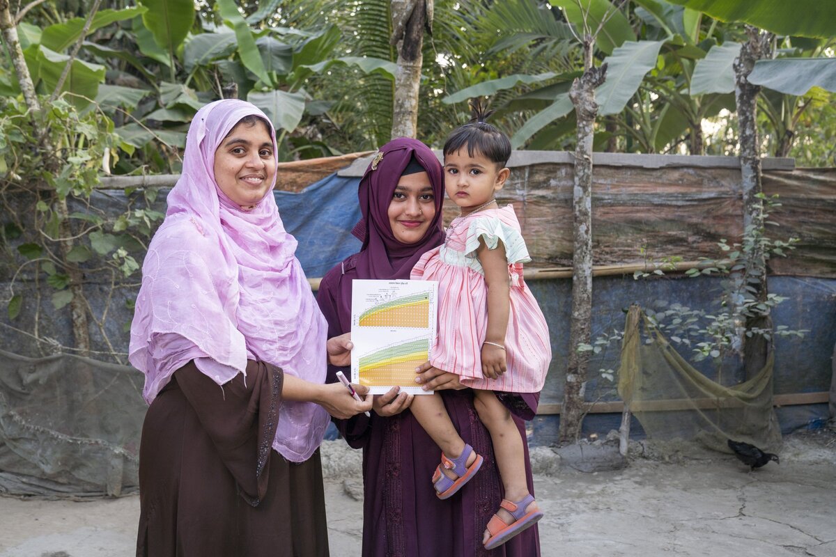Community Women Entrepreneurs in Urban Bangladesh: What Continues After the Programme Ends
